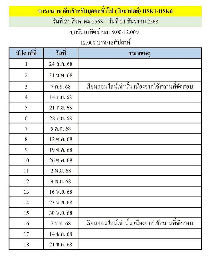 ตารางเรียนหลักสูตรภาษาจีนทั่วไป (HSK 1 - HSK 6)