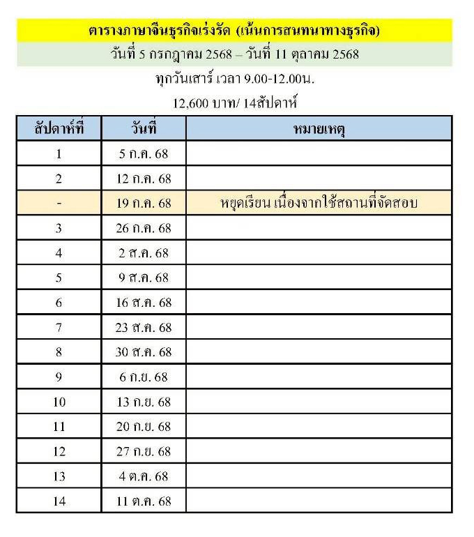 ตารางเรียนหลักสูตรภาษาจีนธุรกิจเร่งรัด